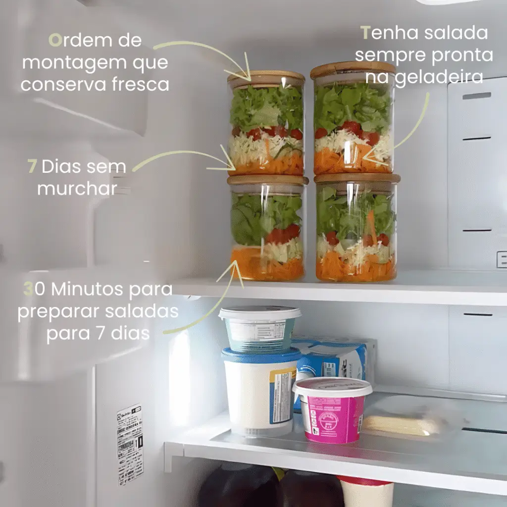 Saladas no pote organizadas na geladeira